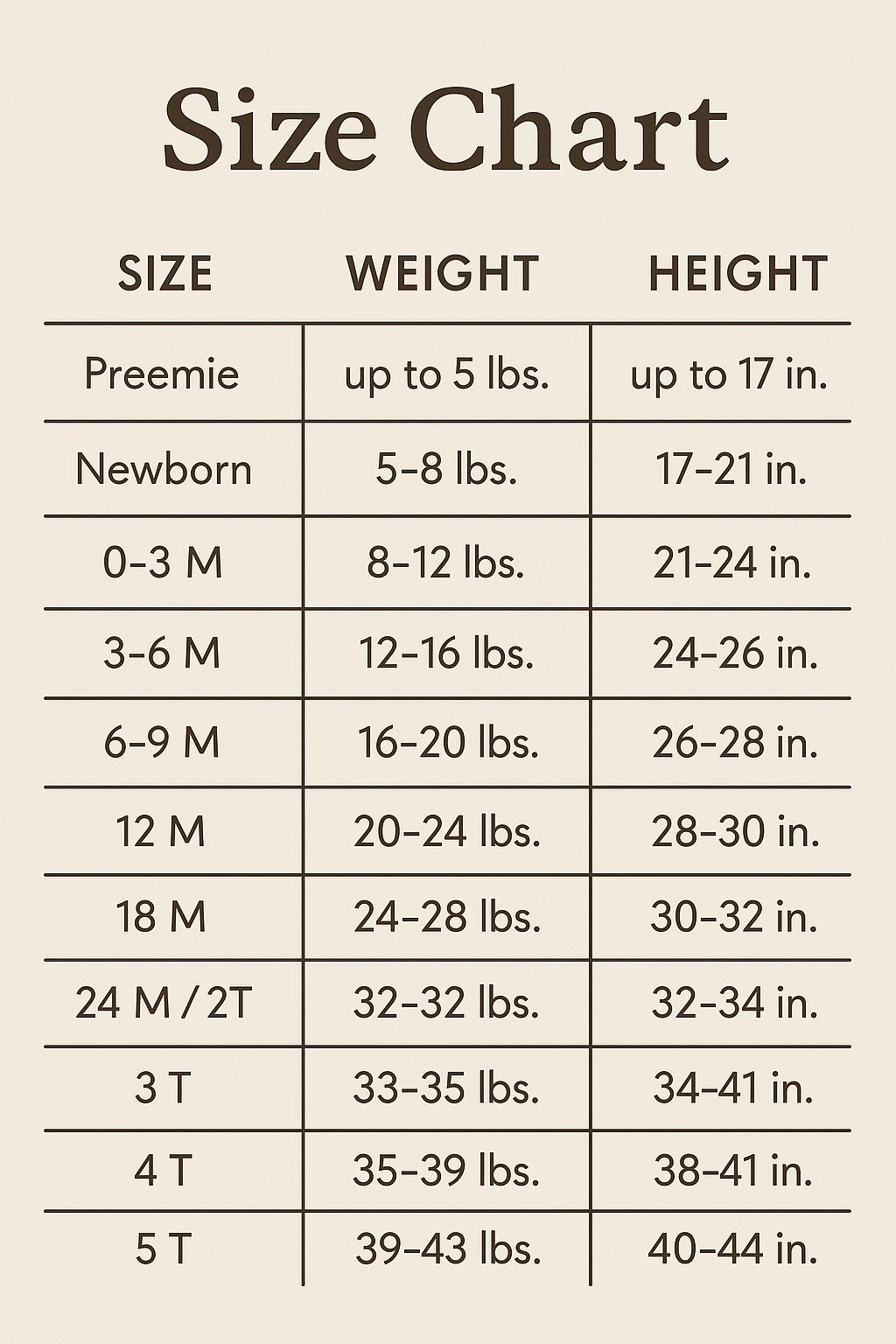 Religious Gods Plans Newborn Baby Onesie® Bodysuit